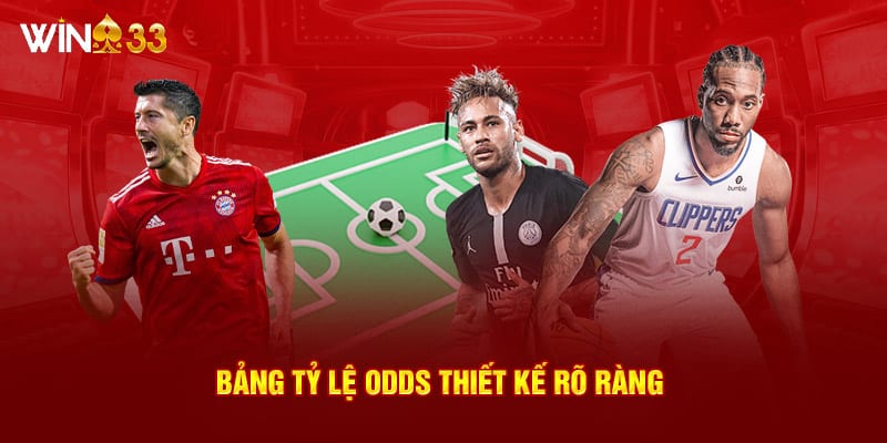 Bảng tỷ lệ odds thiết kế rõ ràng